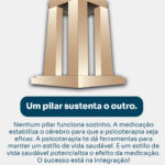 E agora? Como é o tratamento para o Transtorno Bipolar?